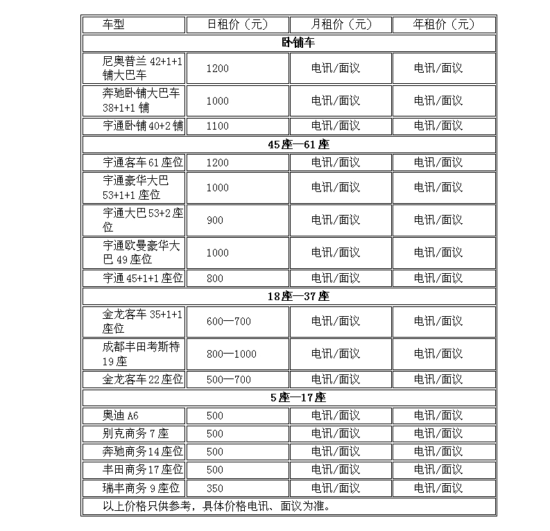 鄭州30人的大巴車包車費用多少錢？